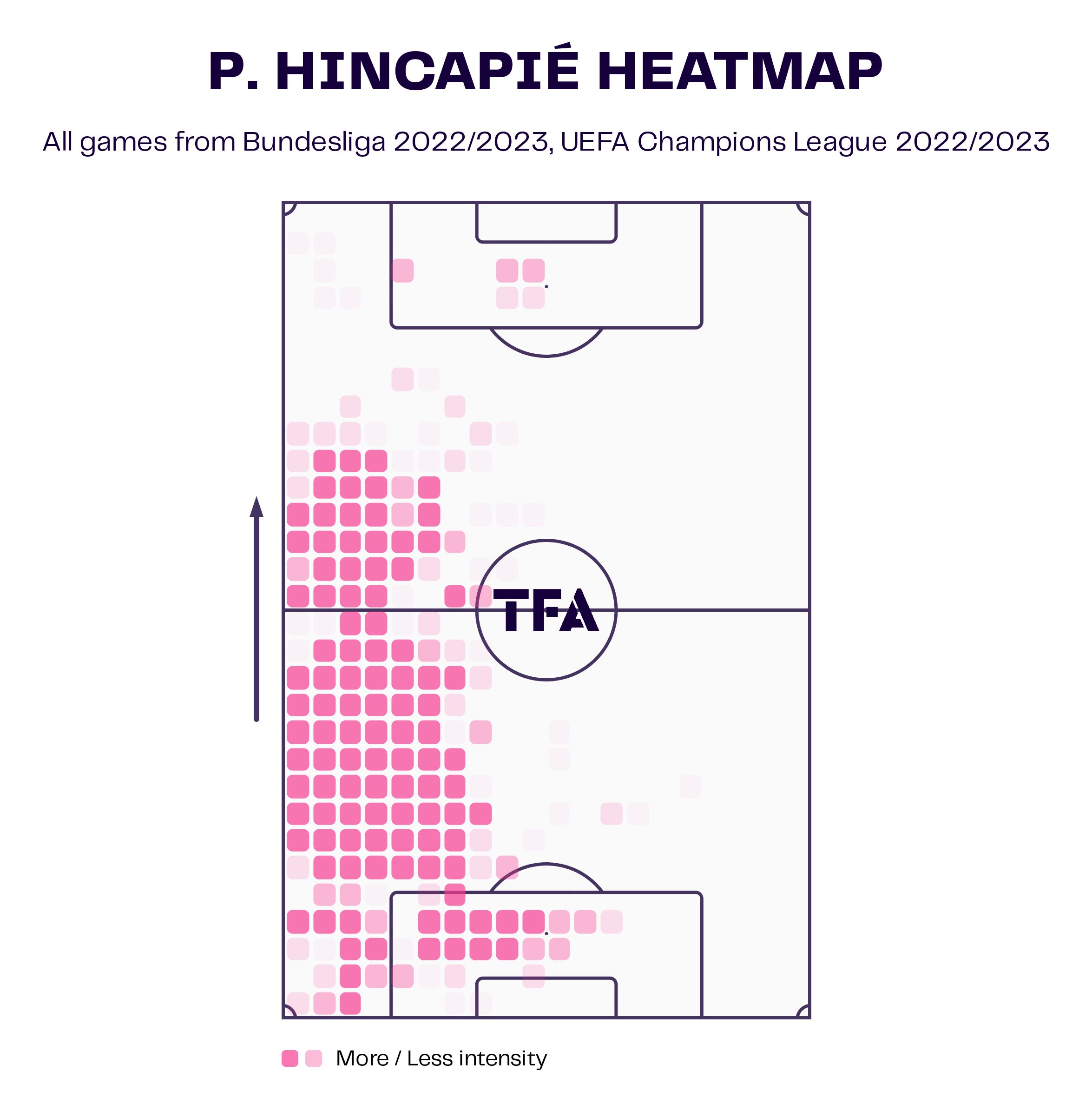 关于里程碑夜成都蓉城强势反弹，欧超杯赛前刷纪录，态度坚定，球探报告显示潜力的信息